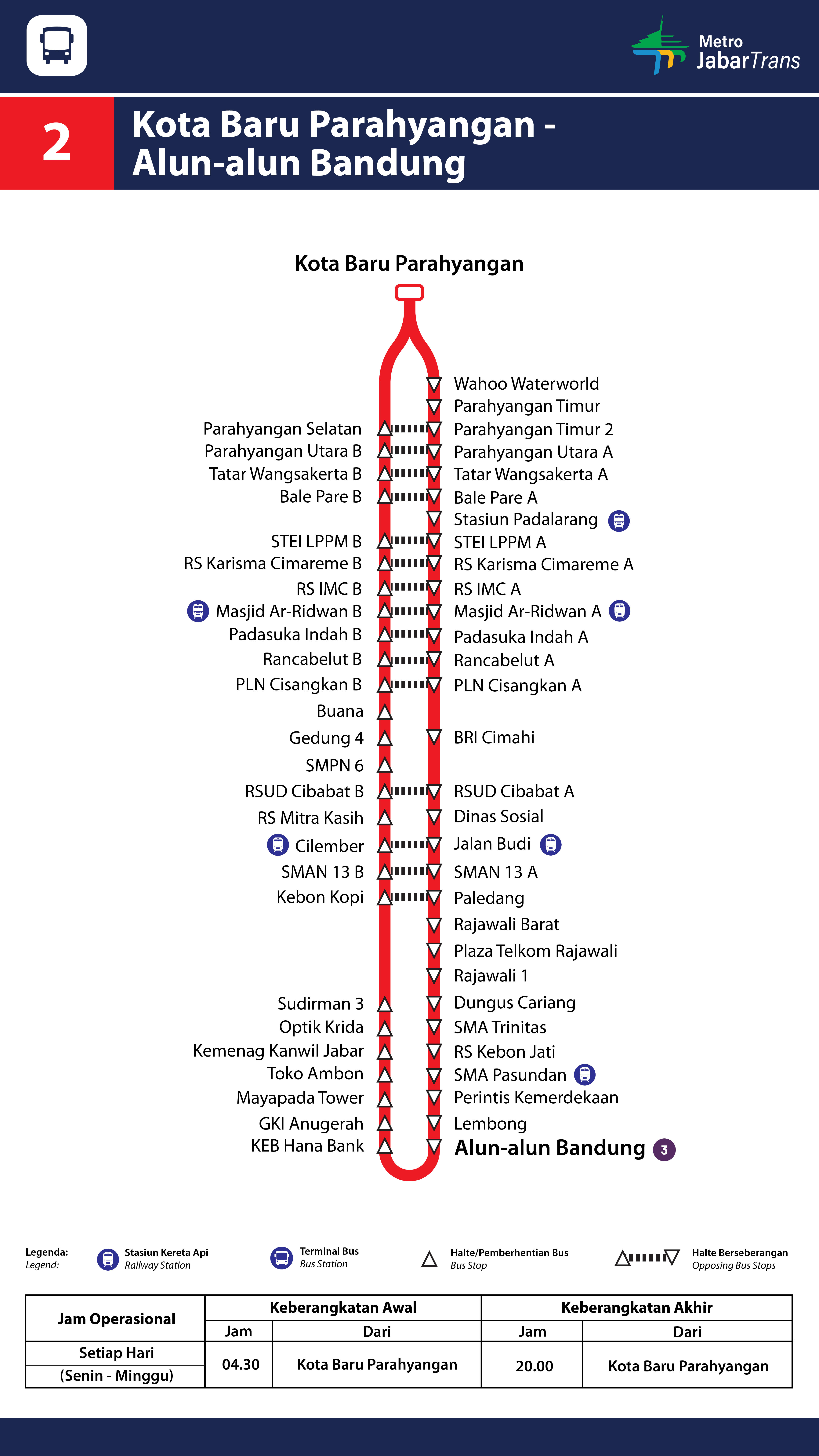 Route map diagram of Metro Jabar Trans Corridor 2