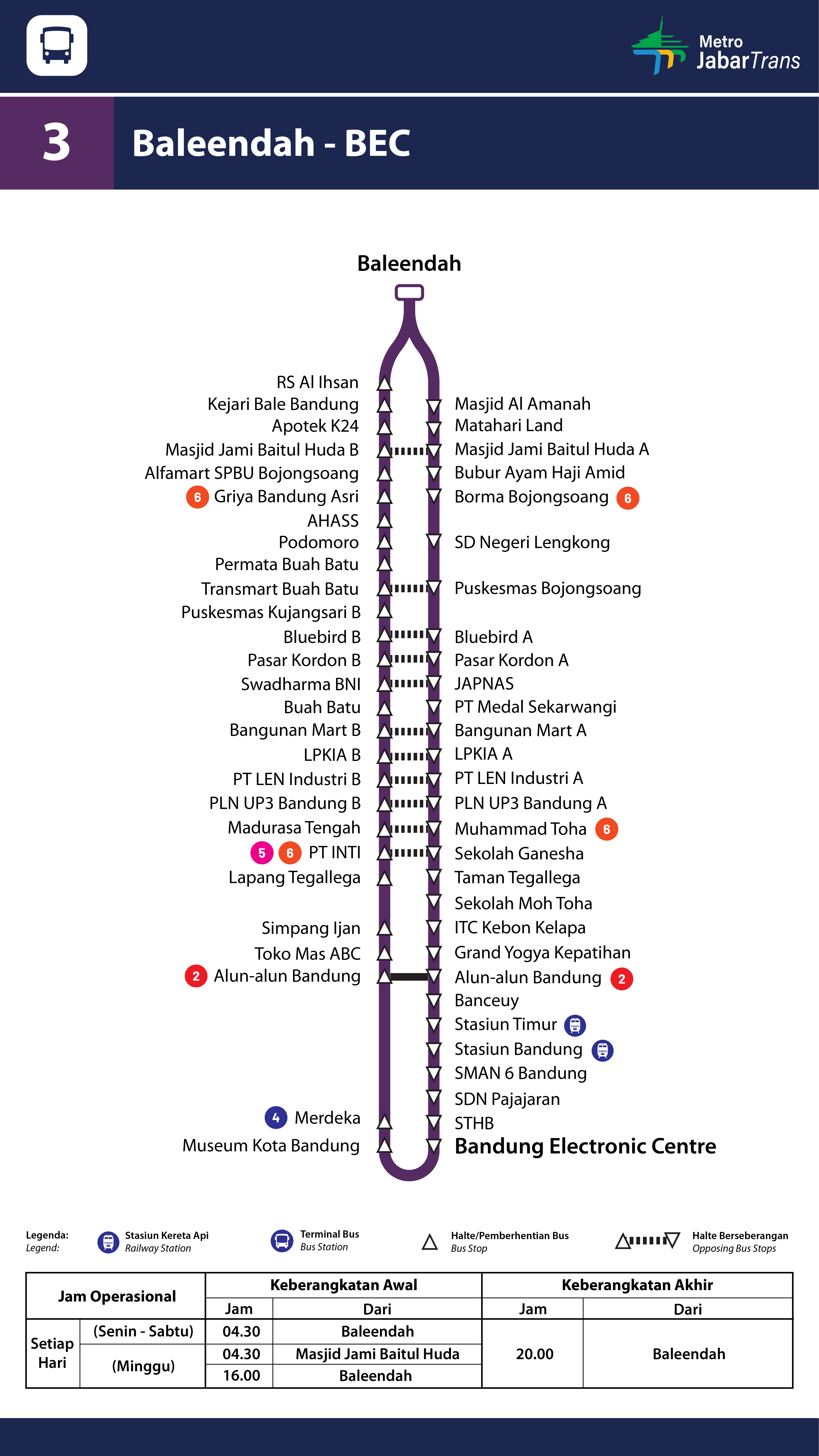 Route map diagram of Metro Jabar Trans Corridor 3