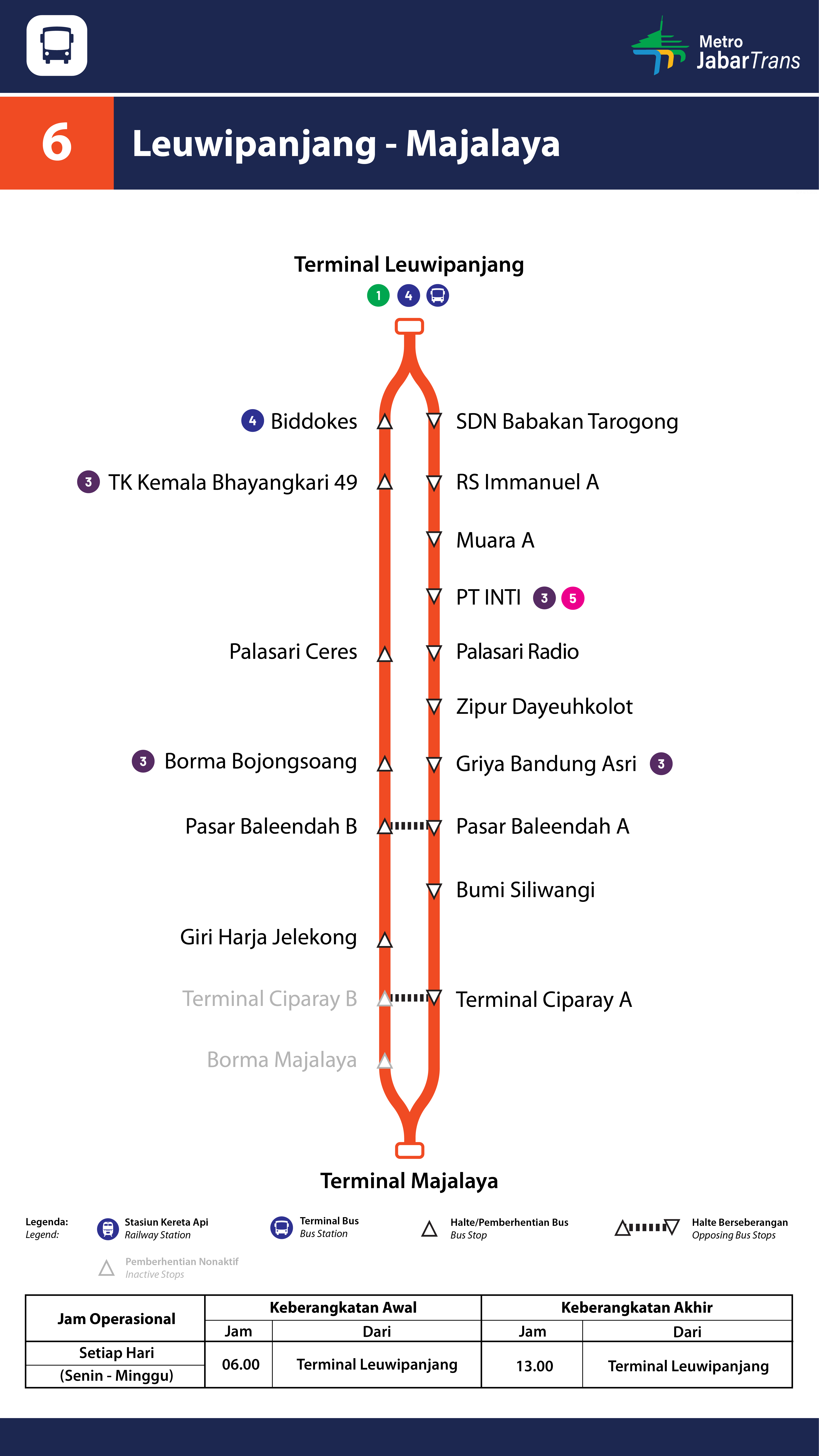 Route map diagram of Metro Jabar Trans Corridor 6